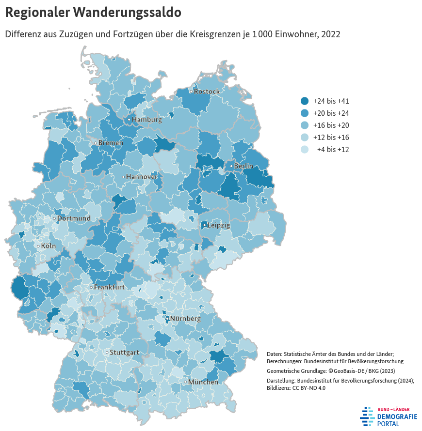 Karte zum Wanderungssaldo der Kreise in Deutschland im Jahr 2022