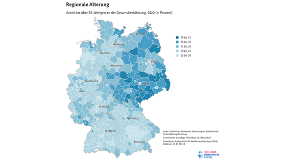 Karte zum Anteil der Bevölkerung im Alter von über 65 Jahren in den Landkreisen und kreisfreien Städten Deutschlands im Jahr 2022