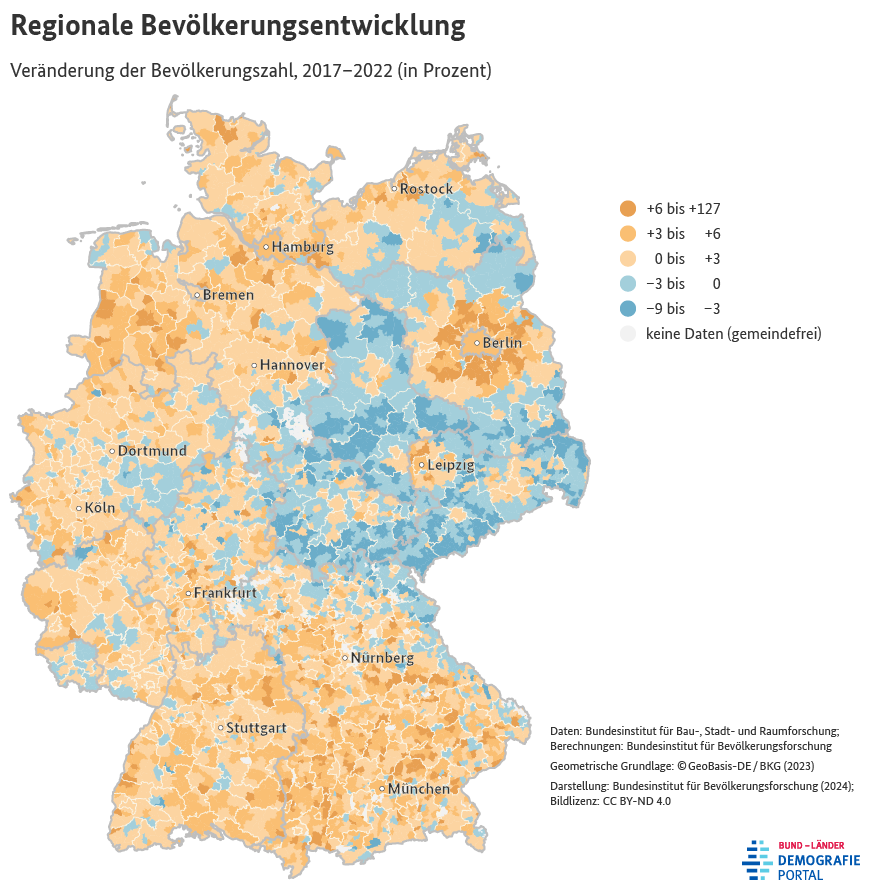 Karte zur regionalen Bevölkerungsentwicklung in Deutschland zwischen 2017 und 2022