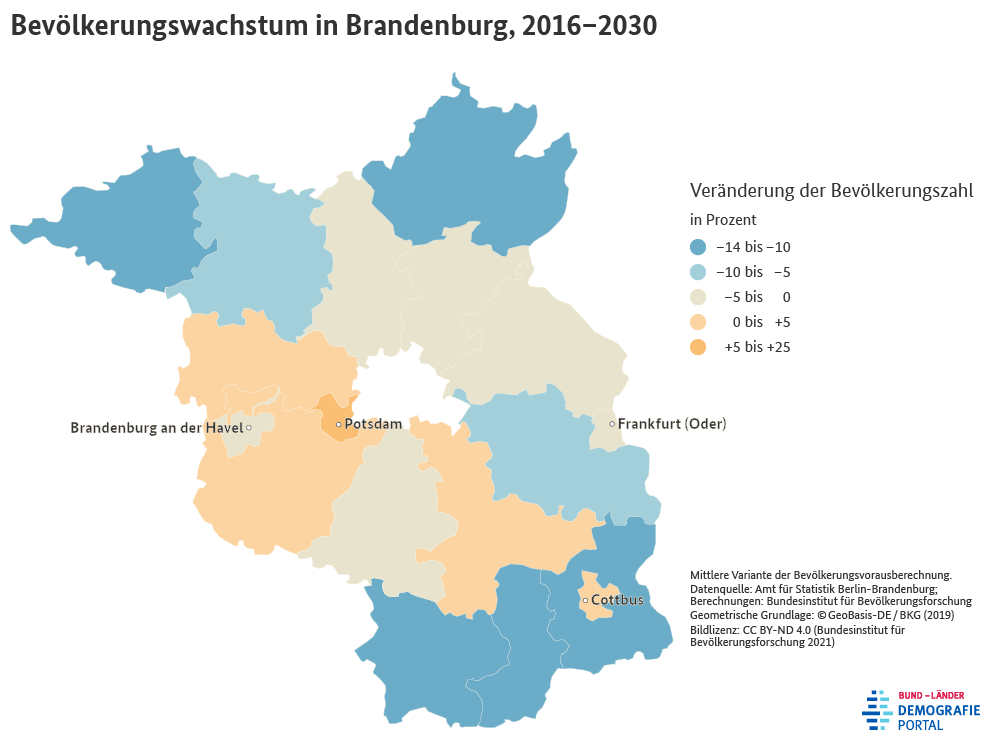 Karte zum Bevölkerungswachstum der Landkreise und kreisfreien Städte in Brandenburg zwischen 2016 und 2030