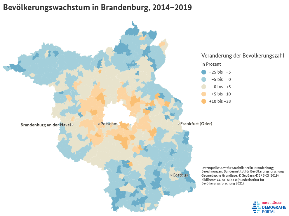 Karte zum Bevölkerungswachstum der Gemeinden in Brandenburg zwischen 2014 und 2019