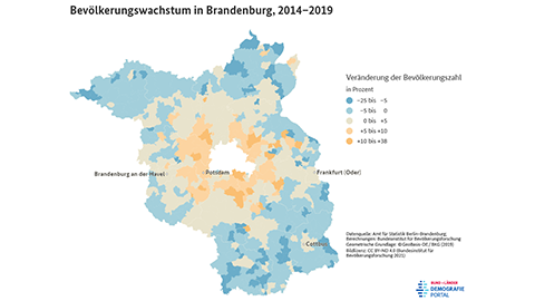 Karte zum Bevölkerungswachstum der Gemeinden in Brandenburg zwischen 2014 und 2019