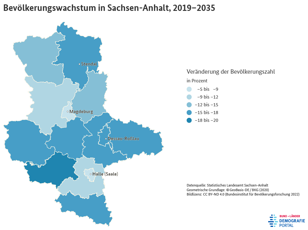 Karte zum Bevölkerungswachstum der Landkreise und kreisfreien Städte in Sachsen-Anhalt zwischen 2019 und 2035