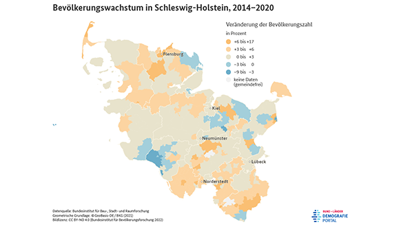 Karte zum Bevölkerungswachstum der Gemeinden in Schleswig-Holstein zwischen 2014 und 2020