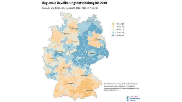Karte zum Bevölkerungswachstum nach Kreisen in Deutschland zwischen 2017 und 2040