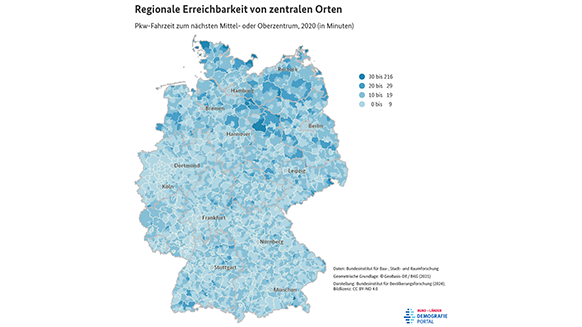 Karte zur Erreichbarkeit von Mittel- und Oberzentren in Deutschland im Jahr 2020