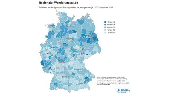 Karte zum Wanderungssaldo der Kreise in Deutschland im Jahr 2022