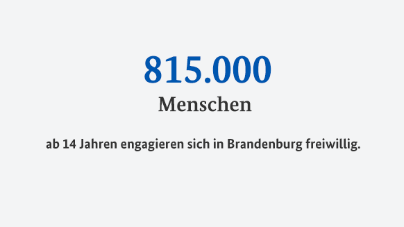 Banner: 815.000 Menschen ab 14 Jahren engagieren sich in Brandenburg freiwillig.