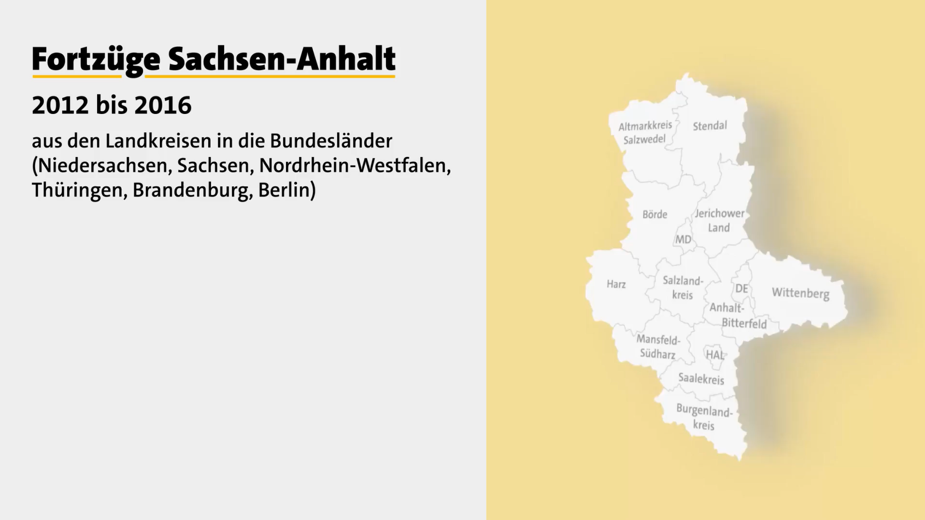 Startbild des Videos zu Fortzügen Sachsen-Anhalt 2012 bis 2016