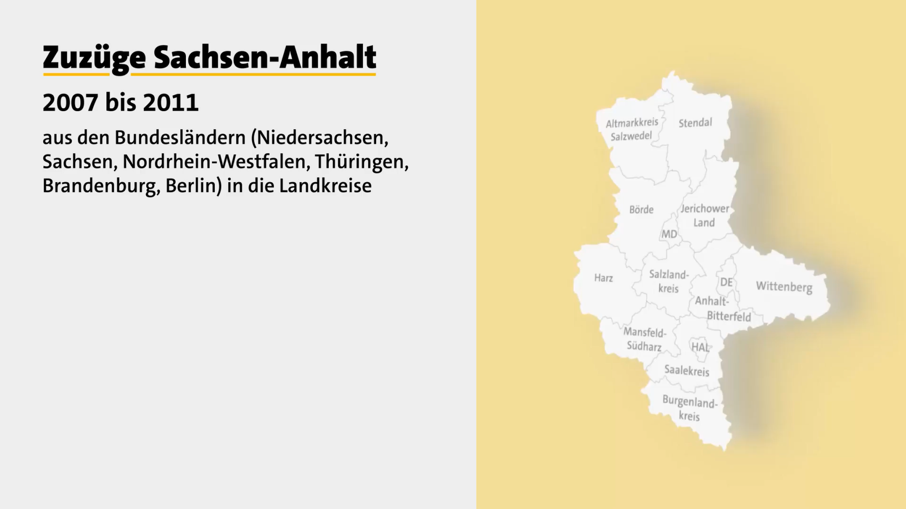 Startbild des Videos zu Zuzügen Sachsen-Anhalt 2007 bis 2011