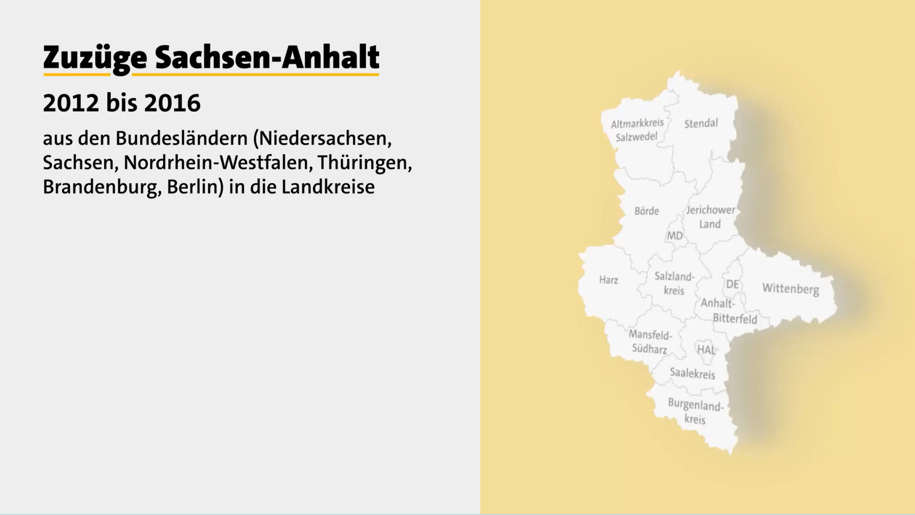 Startbild des Videos zu Zuzügen Sachsen-Anhalts 2012–2016